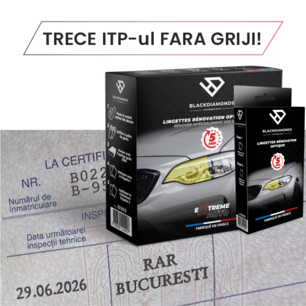 Kit Standard Renovare Faruri