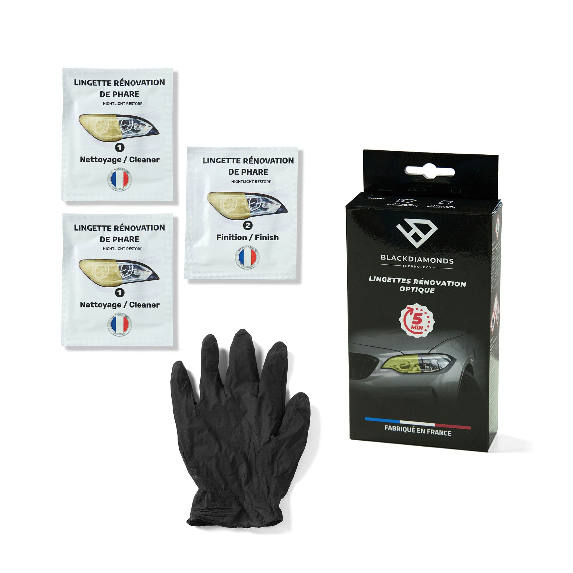 Kit Standard Renovare Faruri